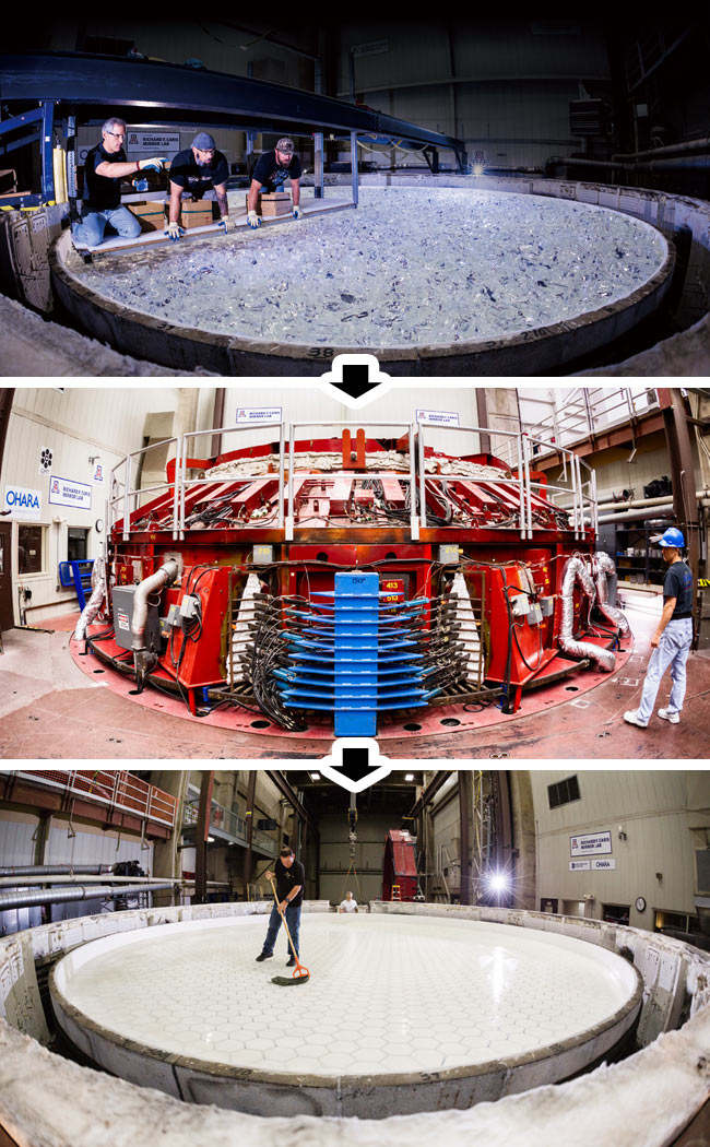 GMT에 들어갈 망원경 거울은 미국 애리조나대학의 ‘미러랩(Mirror Lab)’에서 만든다. 광학유리 조각들을 용광로에 넣고(맨 위 사진), 용광로에서 녹인다(두 번째 사진). 녹은 유리들을 식히고 굳으면 표면을 가공한다. 광학유리 덩어리들은 일본 업체 오하라가 만든다. ⓒphoto GMTO