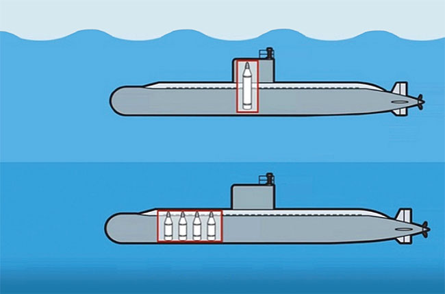 북한이 건조하려는 SLBM 탑재 3000t급 잠수함.