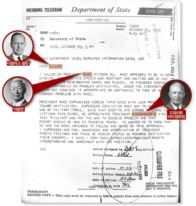 기밀해제된 이승만 대통령과 더글러스 딜런 미국 국무부 부장관과의 1959년 면담 기록. ⓒphoto 나탈리아 마트베예바