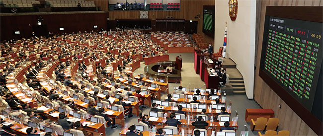 지난해 12월 9일 국회 본회의에서 상법 개정안이 통과되고 있다. ⓒphoto 이덕훈 조선일보 기자