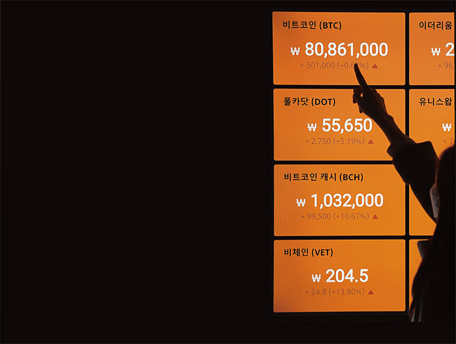 국내 가상화폐거래소에서 비트코인 가격이 사상 처음으로 8000만원을 돌파한 지난 4월 14일 서울 빗썸 강남고객센터에서 직원이 가상화폐 시세를 확인하고 있다. ⓒphoto 뉴시스