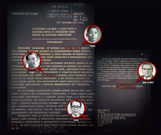 1979년 12월 1일, 주북한 소련대사 글렙 크리울린이 작성해 소련공산당 중앙위원회에 타전한 기밀 외교전문. ⓒphoto 표도르 째르치즈스키