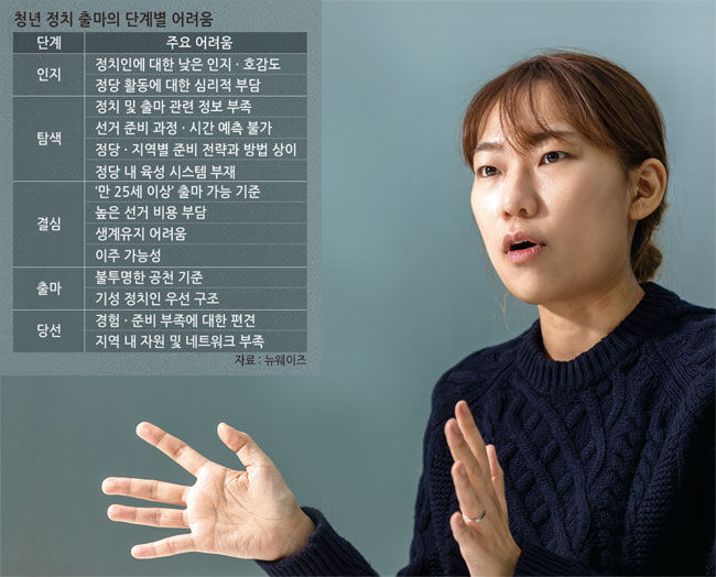 박혜민 뉴웨이즈 대표 ⓒphoto 이건송 영상미디어 기자