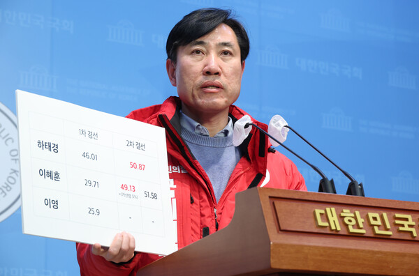 하태경 국민의힘 의원이 12일 오후 서울 여의도 국회 소통관에서 중성동을 경선 관련 입장 발표를 하고 있다. photo 뉴시스