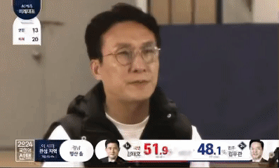 그래픽을 이용한 SBS 개표방송. photo SBS 유튜브