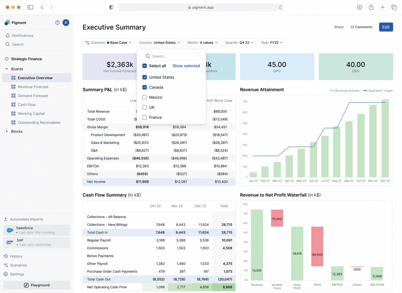 엔터프라이즈 테크 스타트업인 ‘피그먼트(Pigment)’의 서비스. photo 피그먼트 홈페이지 캡처