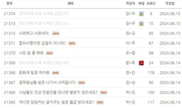 청주시 공무원에 대해 비판하는 내용의 게시물이 다수 올라왔다. photo 청주시청 자유게시판