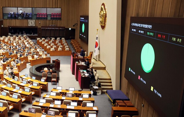 22일 오전, 서울 여의도 국회에서 열린 제428회 국회 본회의에서 한국교육방송공사(EBS)법 일부개정법률안이 재적298인, 재석 180인, 찬성 179인, 반대 1인으로 가결되고 있다. photo 뉴시스