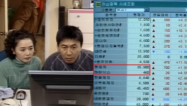 2003년 하이닉스 주가 460원 화제