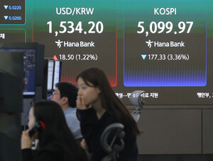 급등하는 원달러 환율 전광판