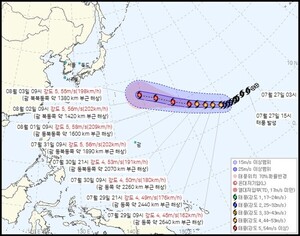 초강력 태풍 돌핀 북상… 북태평양고기압 위치가 한반도 진로 변수